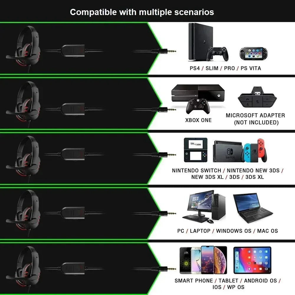 Headset gamer com fio