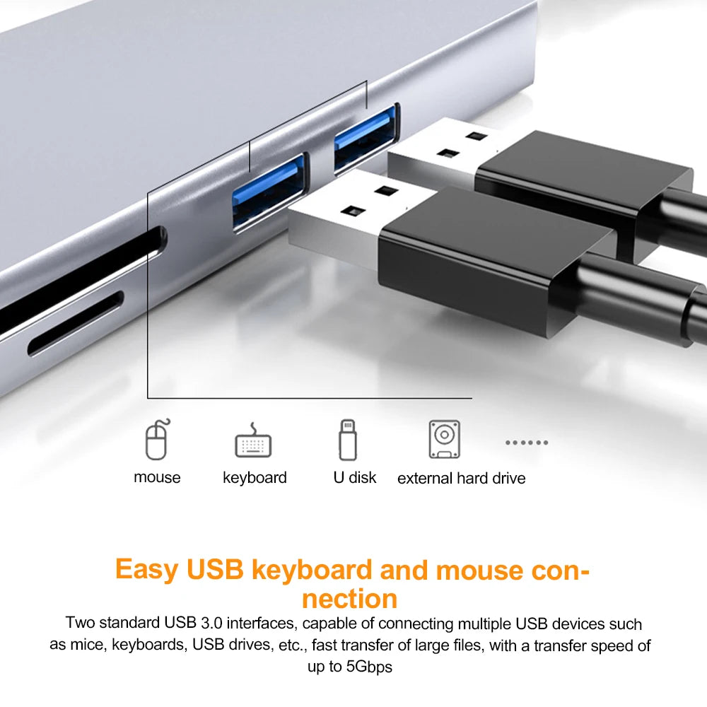 Hub USB 3.0 com várias entradas com resolução em 4k